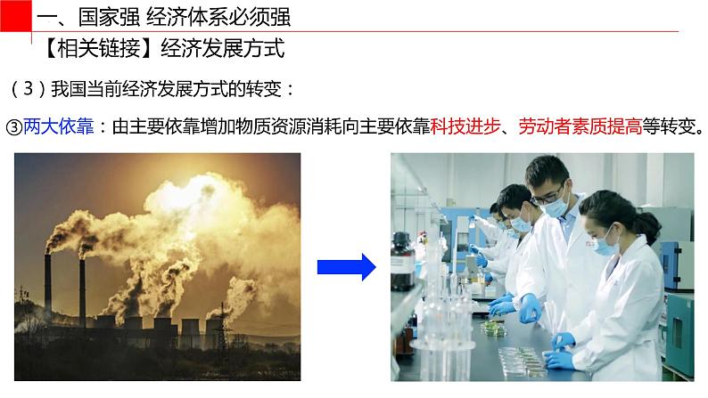 3.2建设现代化经济体系(课件) 高一政治(统编版必修2)第8页