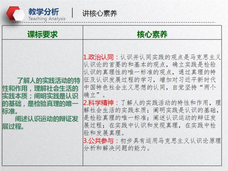 辩证唯物主义认识论（课件）高考政治一轮复习（全国通用）08