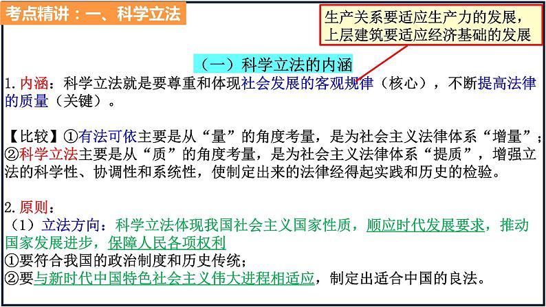 全面推进依法治国的基本要求-课件 高考政治一轮复习(统编版)04