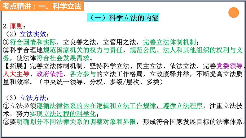 全面推进依法治国的基本要求-课件 高考政治一轮复习(统编版)06