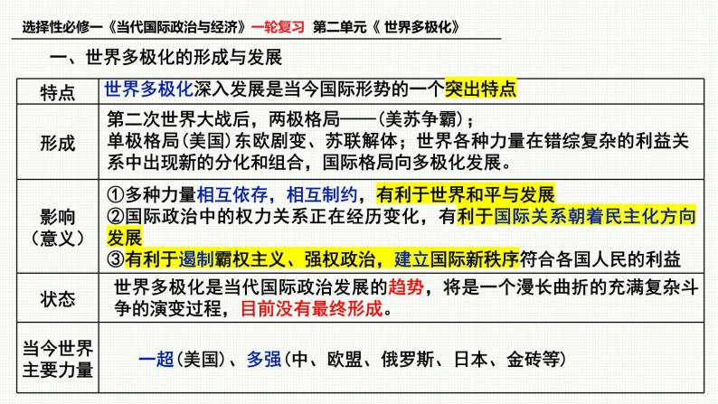 第三课 多极化趋势课件-2023届高考政治一轮复习统编版选修一当代国际政治与经济04