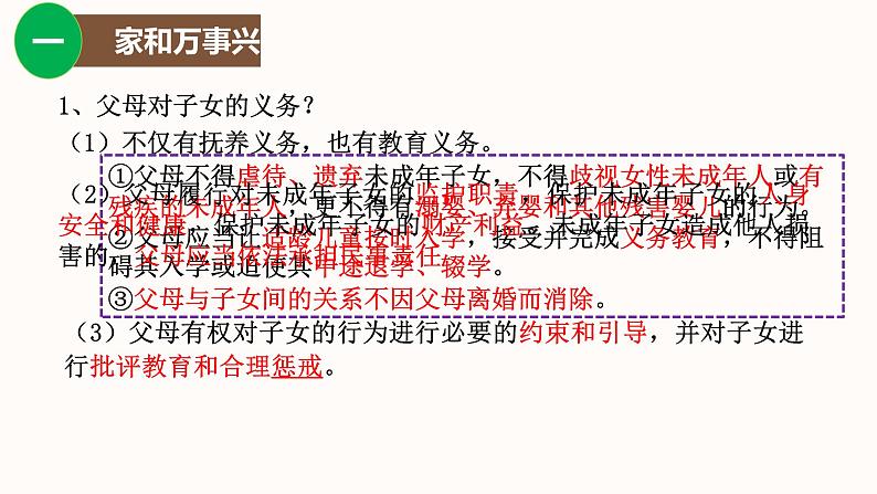 第五课 在和睦家庭中成长 课件-2023届高考政治一轮复习统编版选择性必修二法律与生活第3页