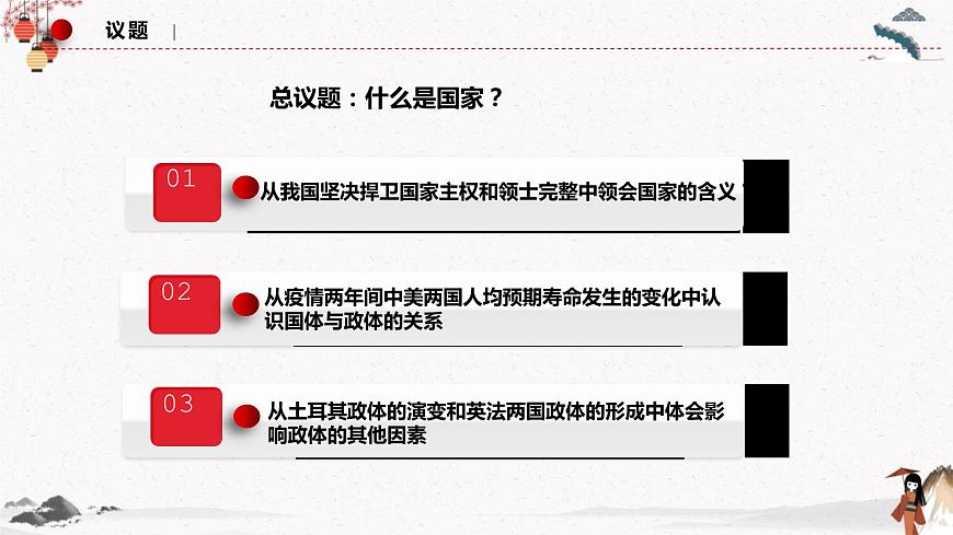 1.1國家是什么 課件第3頁