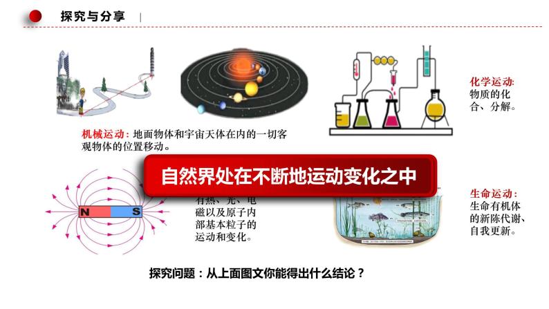 2.2 运动的规律性 课件06