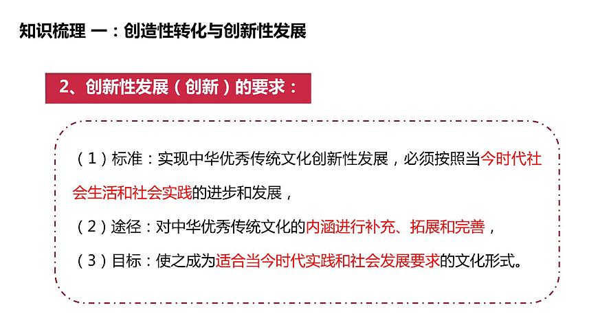 7.3 弘揚(yáng)中華優(yōu)秀傳統(tǒng)文化與民族精神 課件第7頁