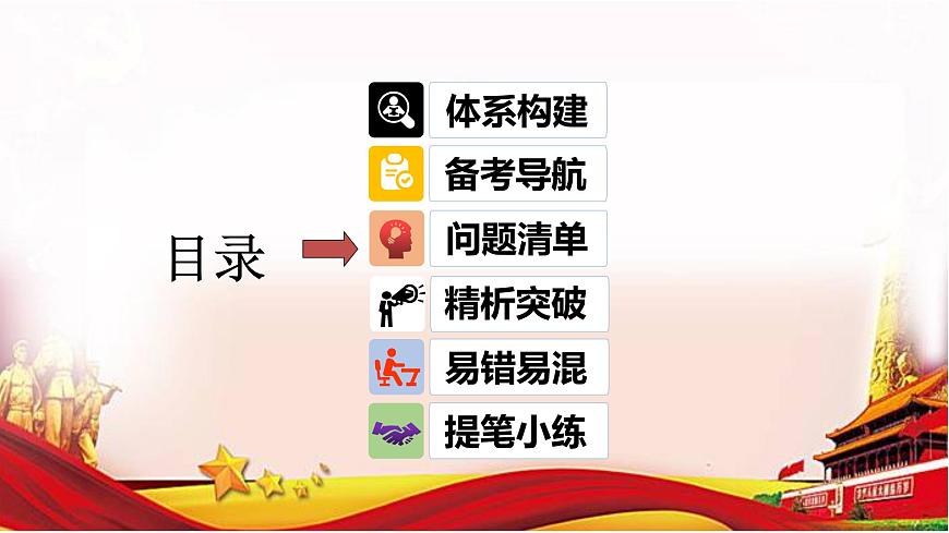 第二課 中國共產(chǎn)黨的先進(jìn)性 課件第2頁