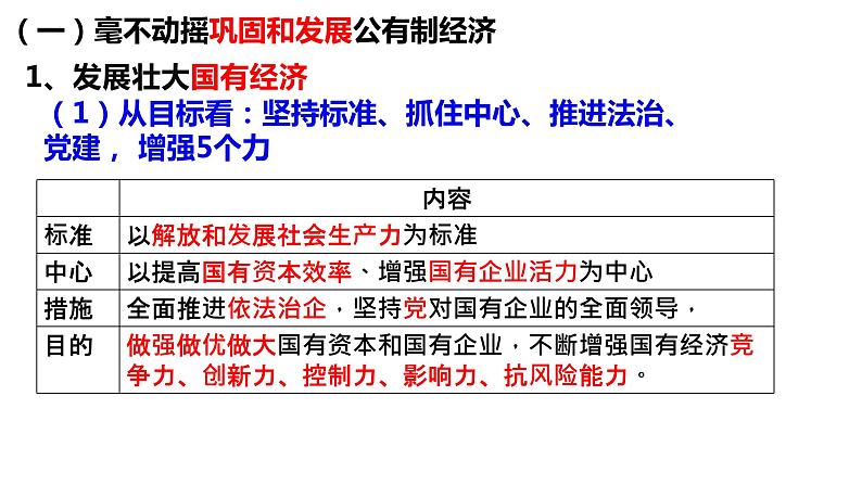 1.1坚持两个毫不动摇课件第6页
