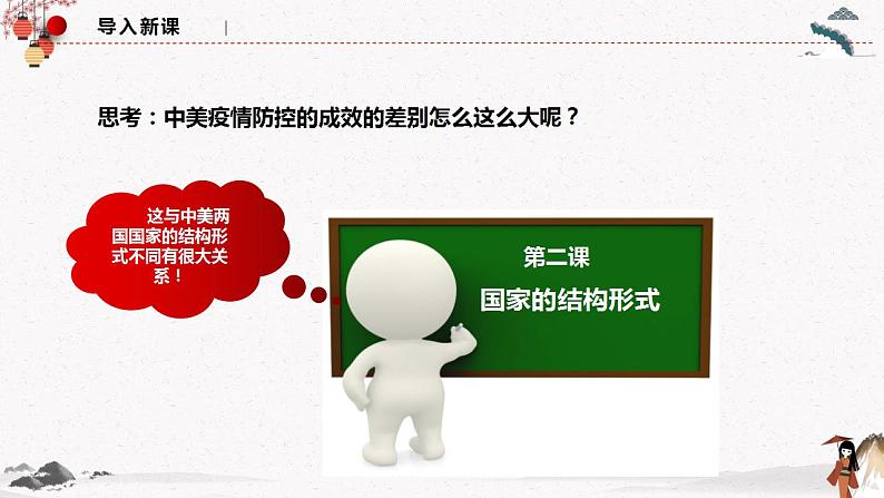 人教统编版选择性必修一第二课2.2单一制和复合制 课件(含视频)+教案+练习含解析卷02