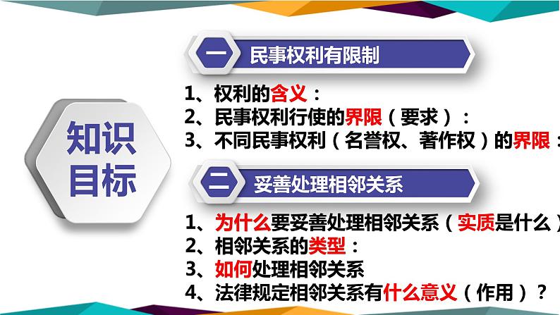 4.2《权利行使,注意界限》课件PPT第4页