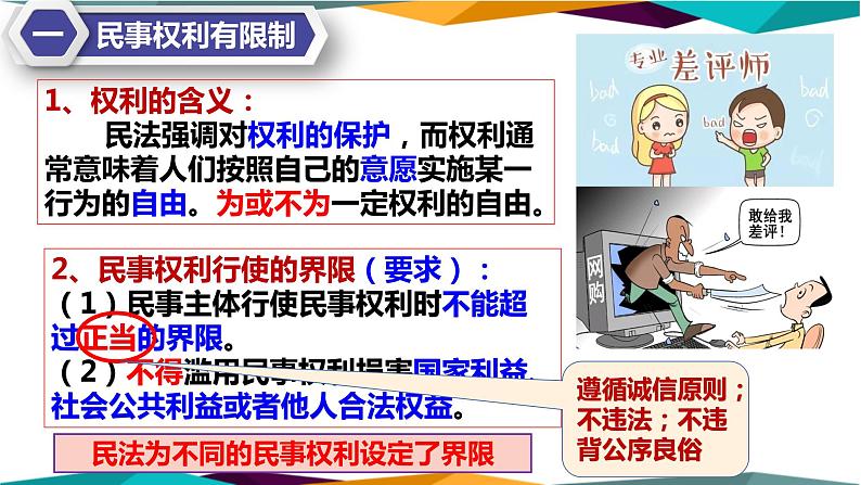 4.2《权利行使,注意界限》课件PPT第6页
