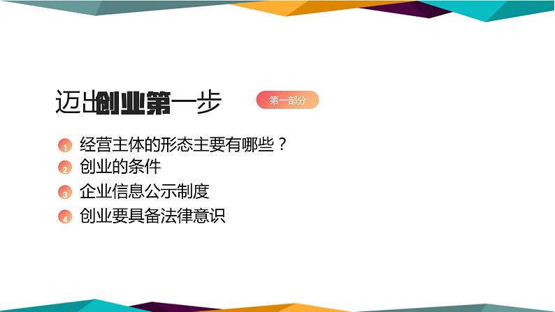 8.1《自主创业 公平竞争》课件PPT03