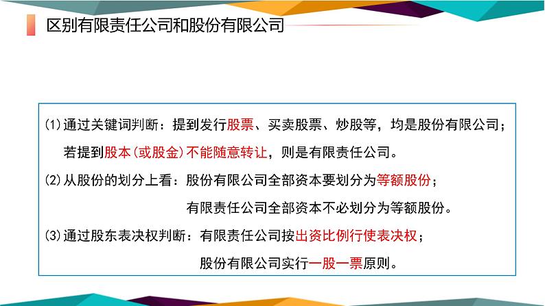 8.1《自主创业 公平竞争》课件PPT06