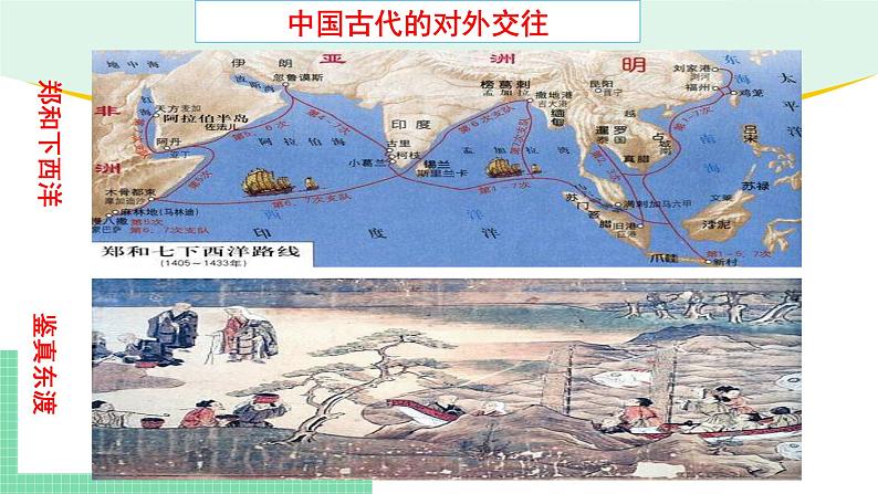 高中政治(必修1)4-2 实现中华民族伟大复兴的中国梦课件第5页