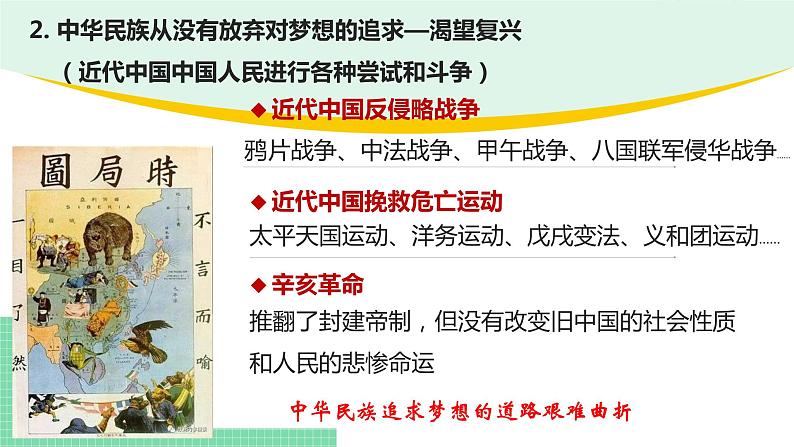 高中政治(必修1)4-2 实现中华民族伟大复兴的中国梦课件第7页