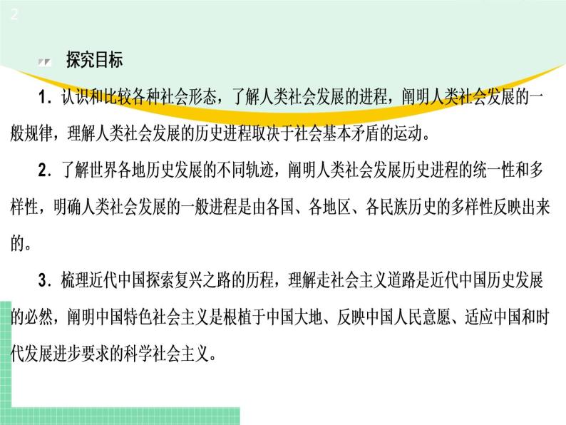 高中政治（必修1）综合探究一  回看走过的路，比较别人的路，远眺前行的路 课件02