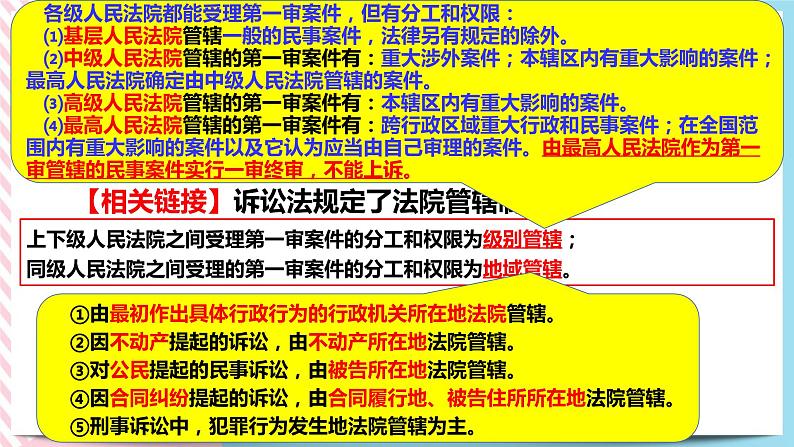 10.2严格遵守诉讼程序 课件+内嵌视频第8页