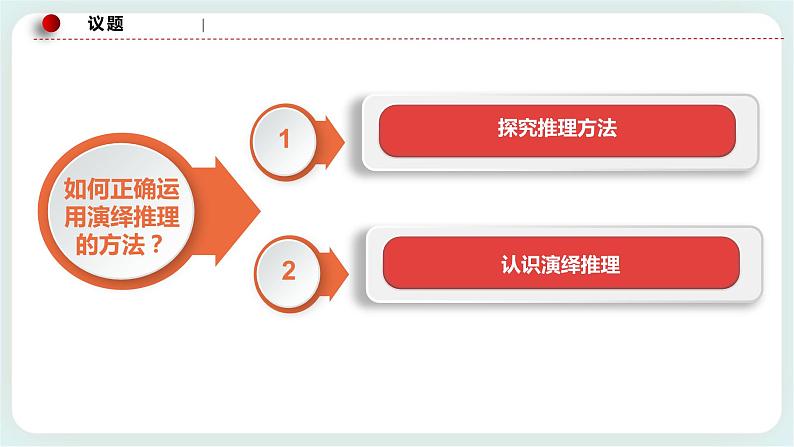 人教统编版高中政治选择性必修3 6.1推理与演绎推理概述 课件(送教案练习)05