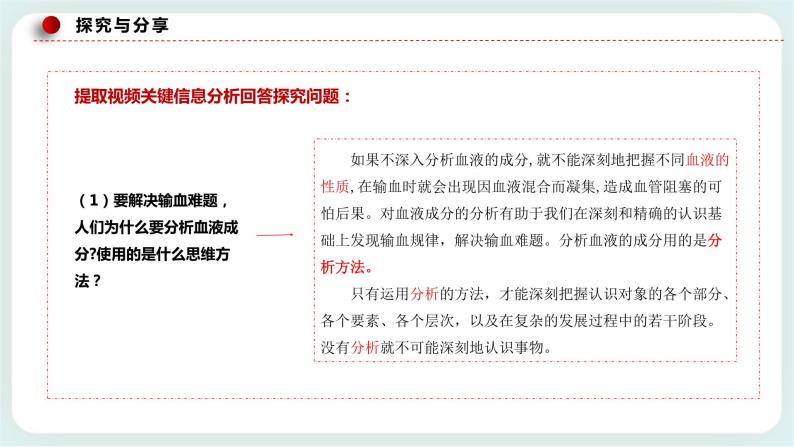 人教统编版高中政治选择性必修3 8.2分析与综合及其辩证关系 课件+素材（送教案练习）07