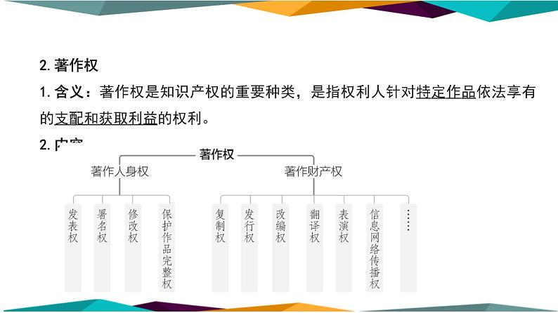 2.2《尊重知识产权》课件PPT第8页