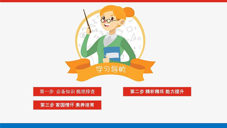 2023年高中政治全复习(统考版)课件 必修四 第五课 把握思维的奥妙02