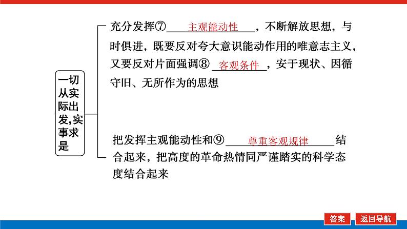 2023年高中政治全复习(统考版)课件 必修四 第五课 把握思维的奥妙07
