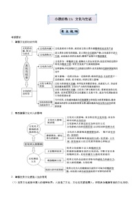 新高中政治高考 2021届小题必练11 文化与生活 教师版