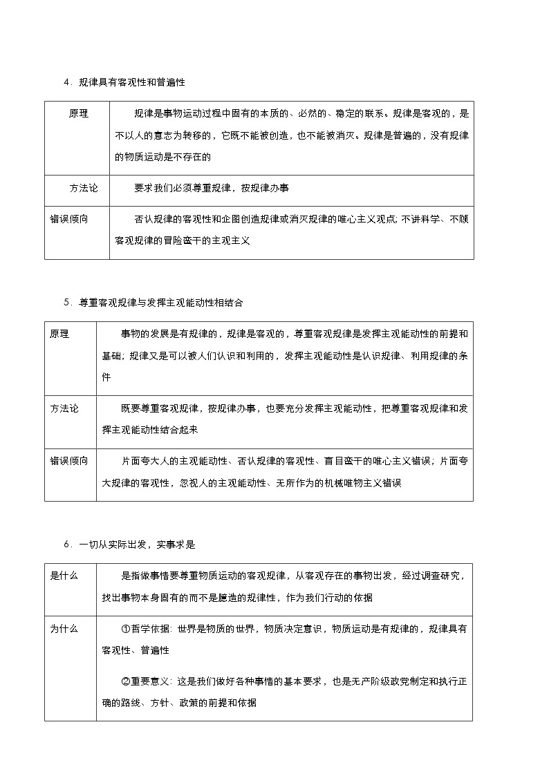 新高中政治高考 （新高考）2021届高考二轮精品专题十 探索世界与追求真理 学生版03