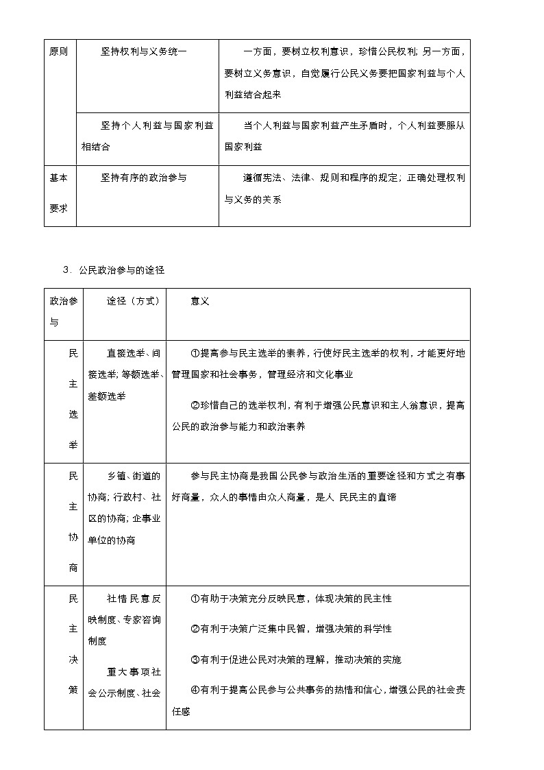新高中政治高考 (新高考)2021届高考二轮精品专题五 公民参与与政府职能 教师版第3页