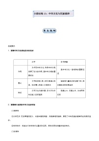 新高中政治高考 （新高考）2021届小题必练13 中华文化与民族精神 学生版