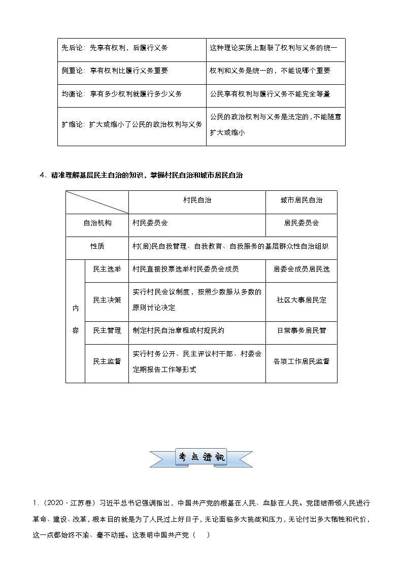 新高中政治高考 (新高考)2021届小题必练7 公民的政治生活 学生版第2页