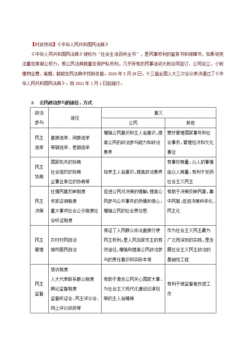 新高中政治高考解密05 公民权利与政府职责(讲义)-【高频考点解密】2021年高考政治二轮复习讲义+分层训练第3页