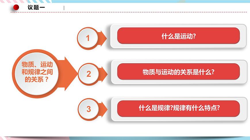 2.2 運動的規(guī)律性 課件 統(tǒng)編版高中政治必修四全冊第6頁