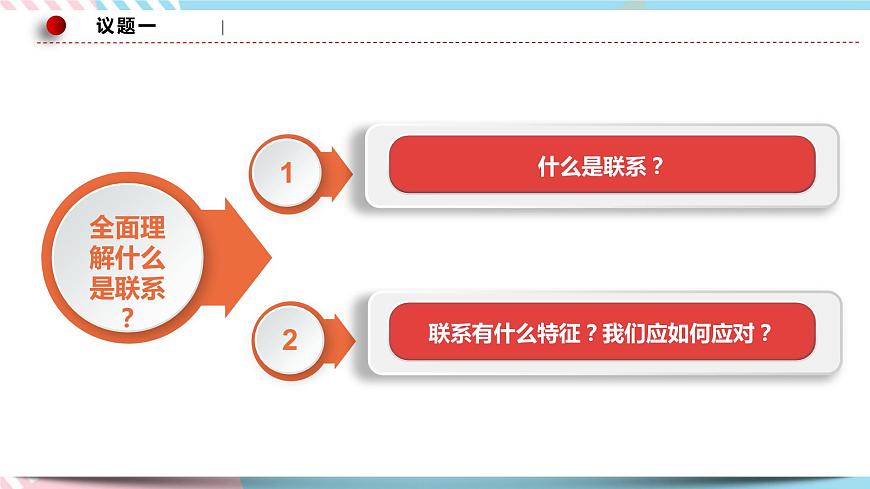 3.1 世界是普遍聯(lián)系的 課件 統(tǒng)編版高中政治必修四全冊(cè)第7頁