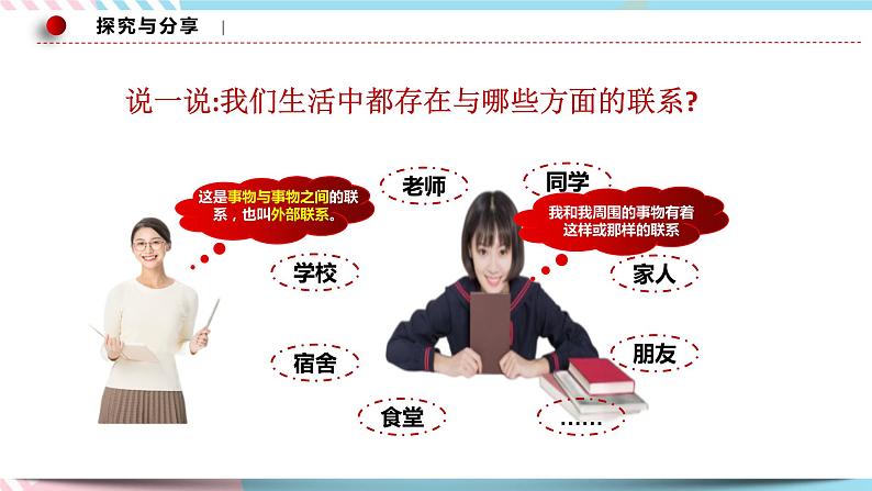 3.1 世界是普遍联系的 课件统编版高中政治必修四全册(送教案)08