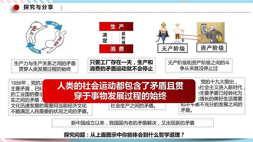 3.3.2 矛盾問題的精髓 課件 統(tǒng)編版高中政治必修四全冊(cè)第5頁