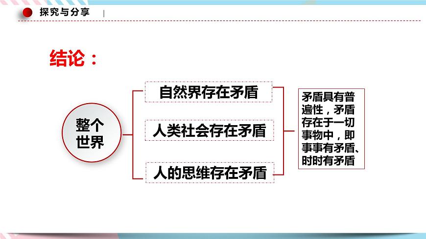3.3.2 矛盾問題的精髓 課件 統(tǒng)編版高中政治必修四全冊(cè)第7頁