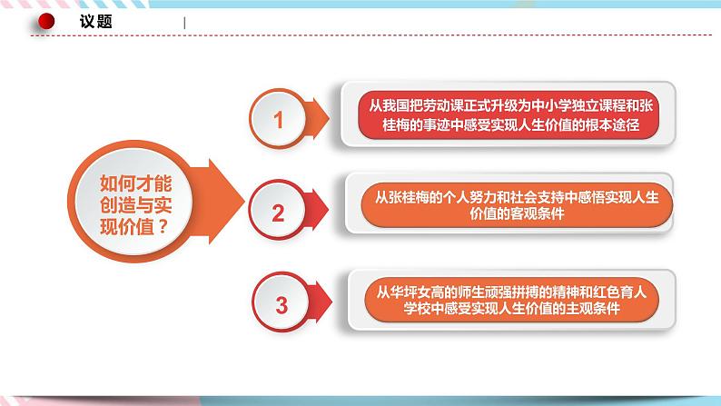 6.3 价值的创造与实现 课件 统编版高中政治必修四全册(送教案)04
