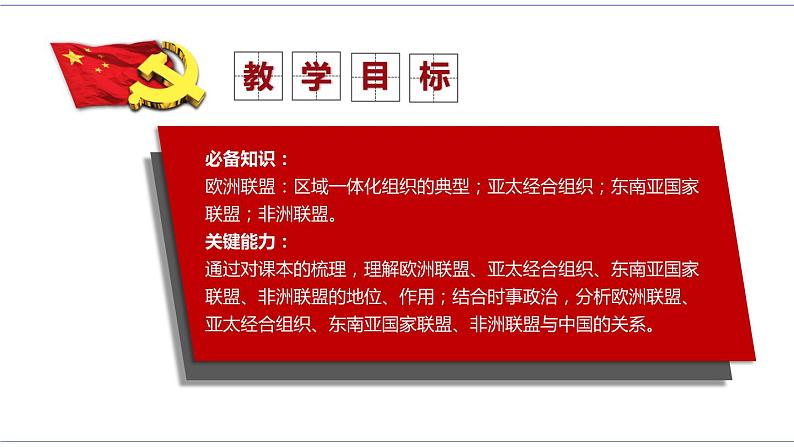 8.3 区域性国际组织 课件 统编版高中政治选修一03