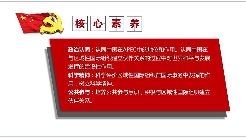 8.3 区域性国际组织 课件 统编版高中政治选修一04