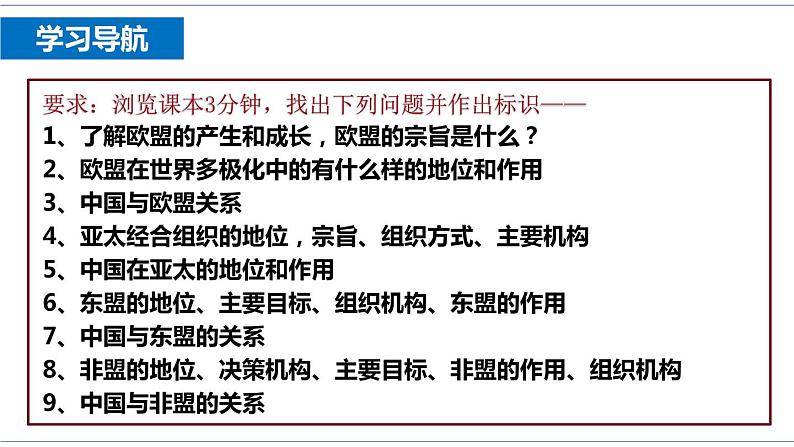 8.3 区域性国际组织 课件 统编版高中政治选修一06