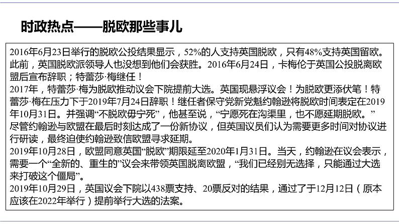 8.3 区域性国际组织 课件 统编版高中政治选修一08