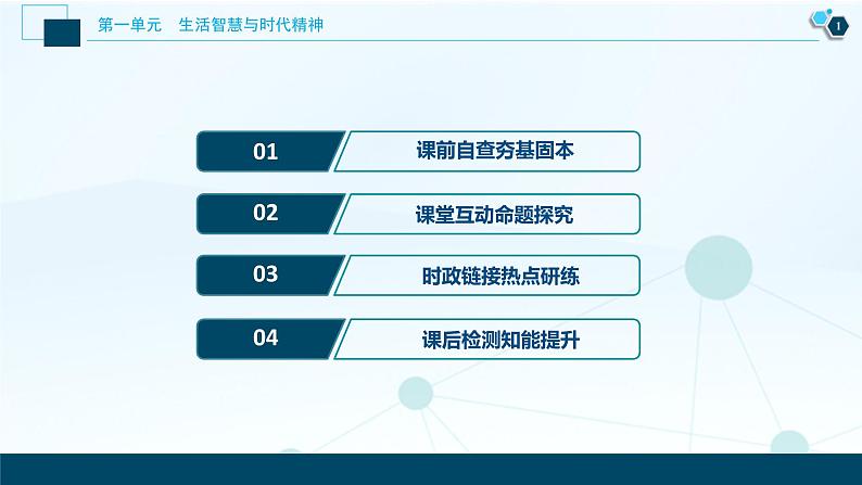 新高中政治高考2021年高考政治一轮复习(新高考版) 第4部分 第1单元 第3课 时代精神的精华课件PPT第2页