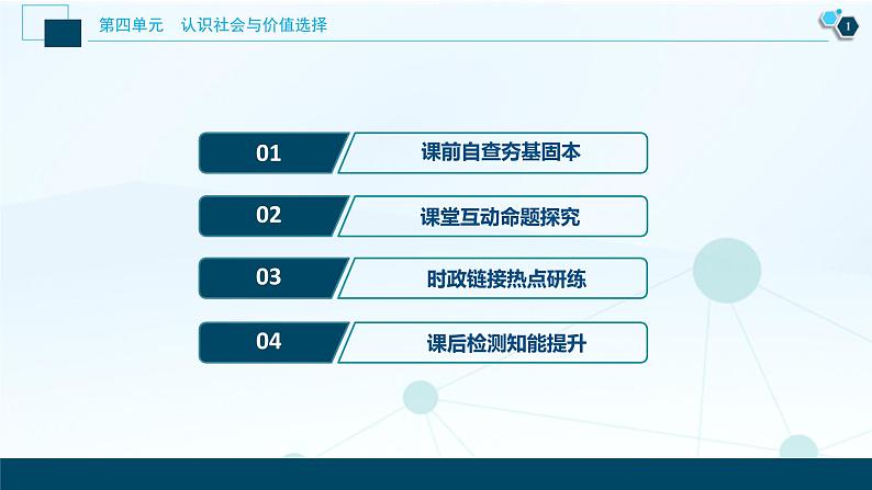新高中政治高考2021年高考政治一轮复习(新高考版) 第4部分 第4单元 第11课 寻觅社会的真谛课件PPT第2页