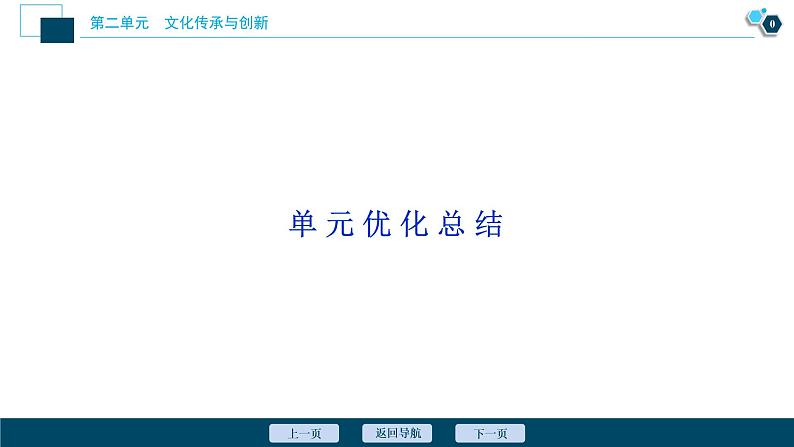 新高中政治高考2021年高考政治一轮复习(新高考版) 第3部分 第2单元 单元优化总结课件PPT第1页