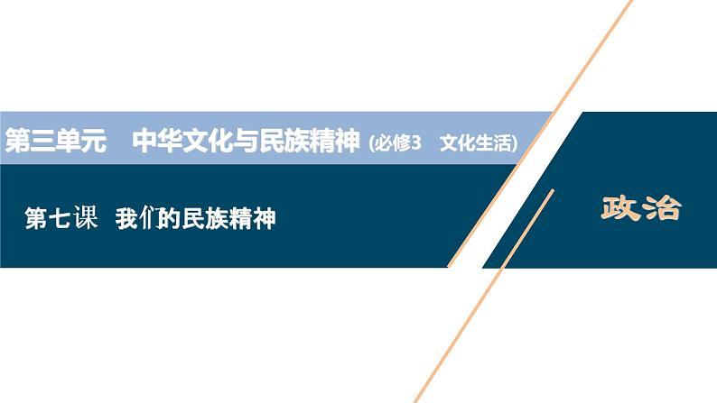 新高中政治高考2021年高考政治一轮复习(新高考版) 第3部分 第3单元 第7课 我们的民族精神课件PPT第1页