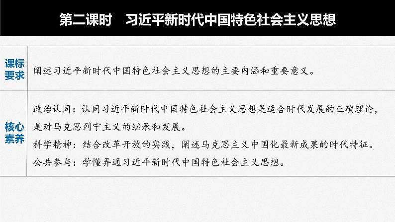 新高中政治高考2023年高考政治一轮复习(部编版) 第4课 第2课时 习近平新时代中国特色社会主义思想课件PPT02