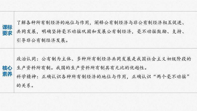 新高中政治高考2023年高考政治一轮复习(部编版) 第5课 我国的生产资料所有制课件PPT第2页
