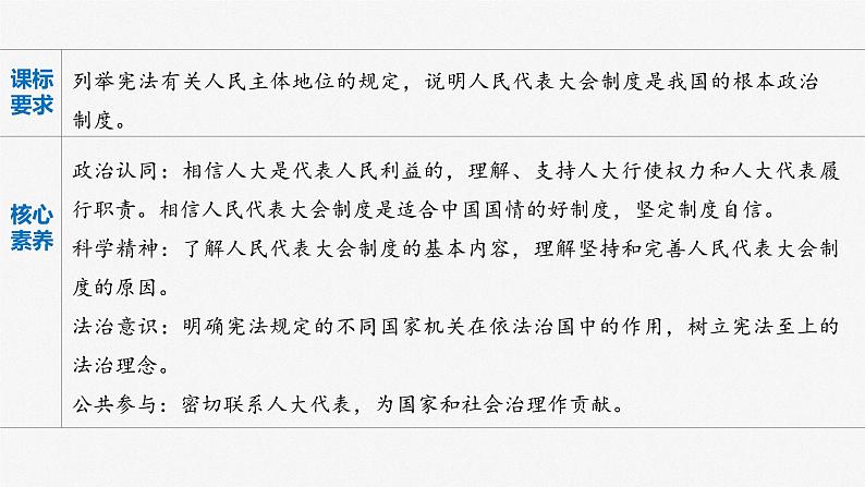 新高中政治高考2023年高考政治一轮复习(部编版) 第13课 我国的根本政治制度课件PPT第2页
