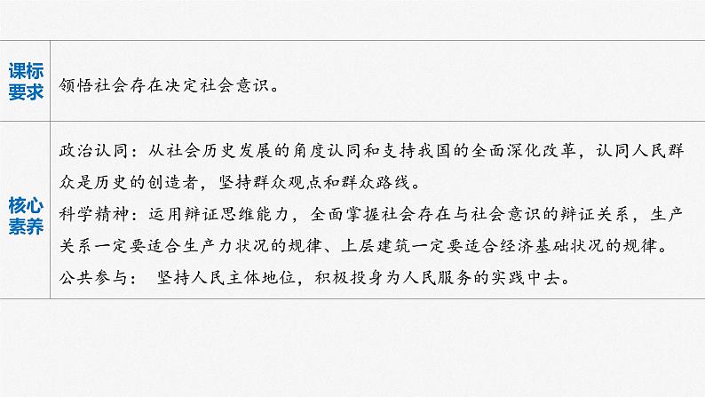 新高中政治高考2023年高考政治一轮复习(部编版) 第22课 寻觅社会的真谛课件PPT第2页