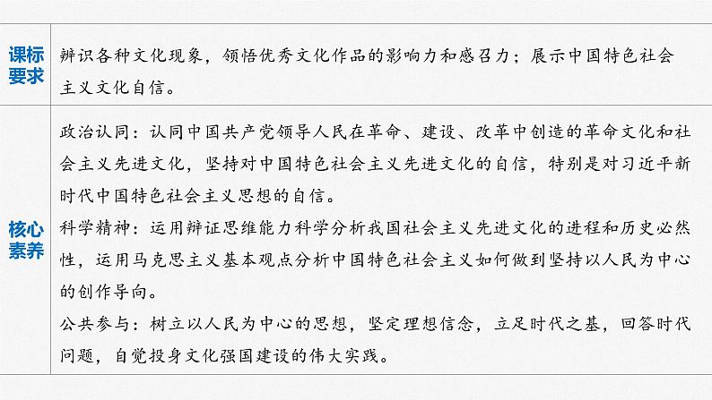 新高中政治高考2023年高考政治一轮复习(部编版) 第26课 发展中国特色社会主义文化课件PPT第2页